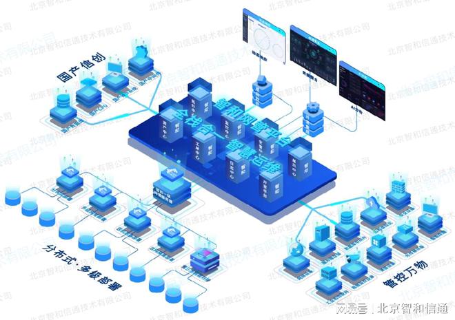 實時監控網絡流量，精準辨別網絡性能瓶頸