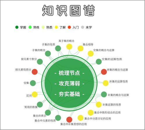 評(píng)測(cè)學(xué)自適應(yīng)教育年度峰會(huì) AI賦能教育，智啟未來(lái)新篇章